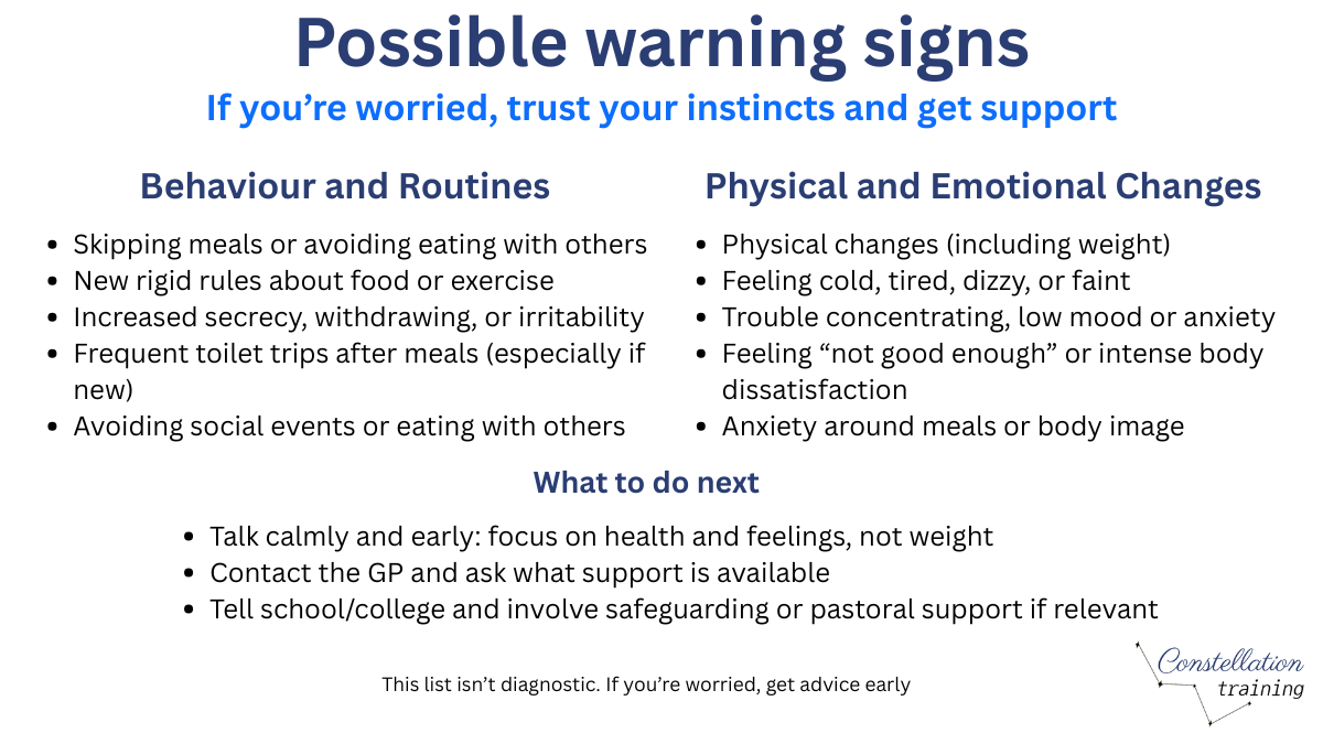 Checklist of possible warning signs of an eating disorder, plus suggested next steps for parents.